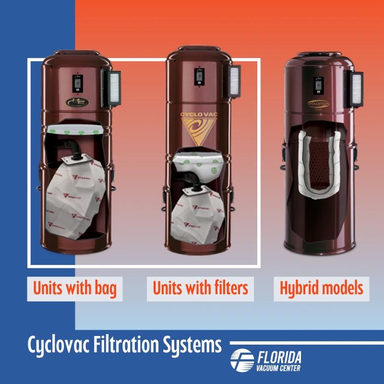 cyclovac-filtration-systems